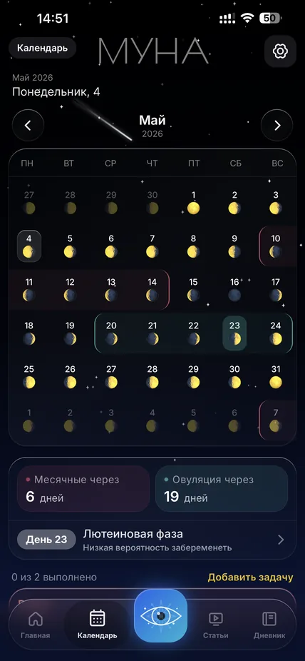 Лунный календарь на месяц