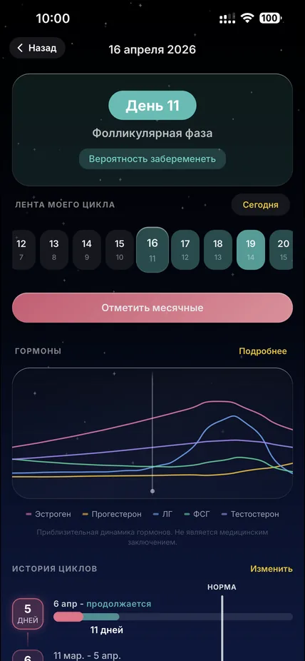 Трекер женского цикла