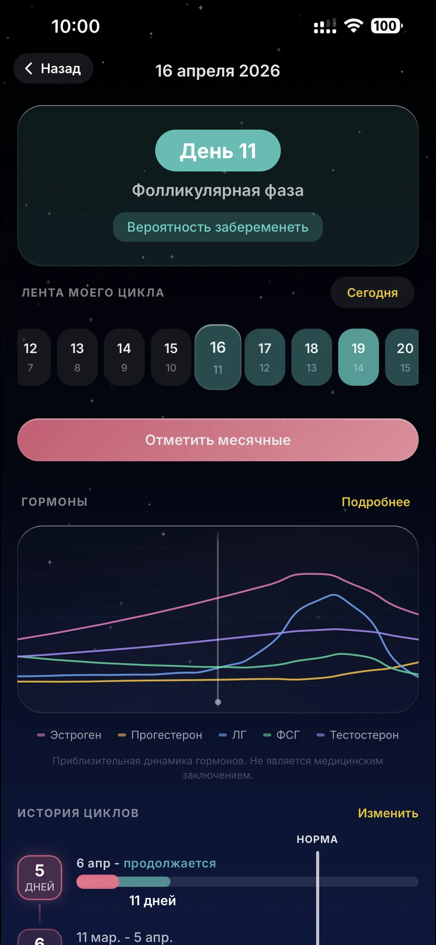 Трекер цикла МУНА